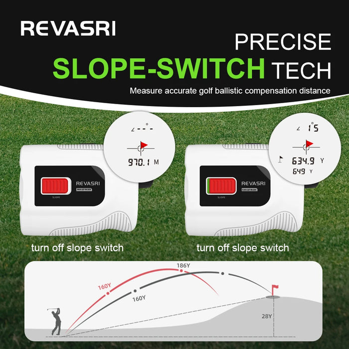 Golf Laser Rangefinder with Slope Compensation, Flag Lock & Vibration — 6x Magnification (650 / 1090 yd)