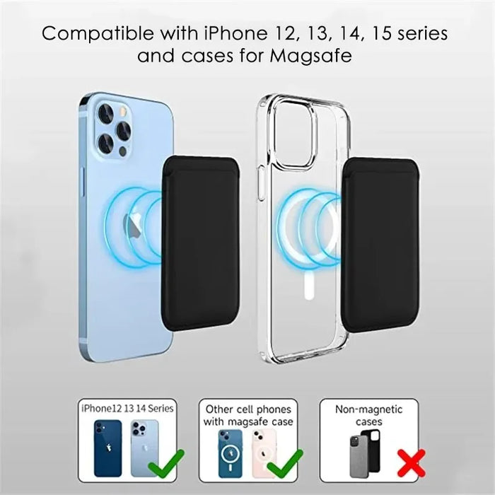 Magnetic Leather Wallet Card Holder — MagSafe Stand for iPhone 11–15