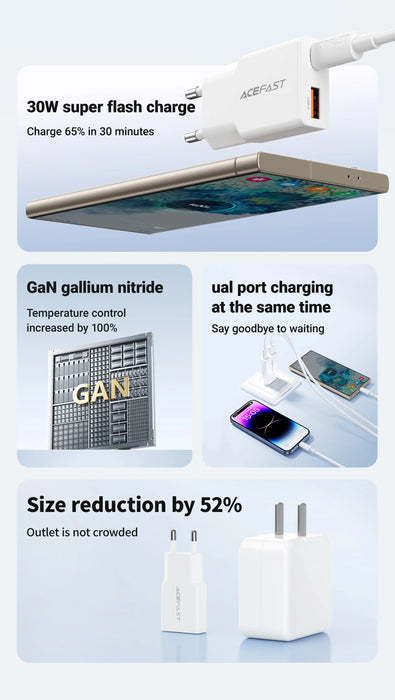 ACEFAST 30W GaN USB-C Fast Charger (EU Plug) – USB-C + USB-A PD/QC Travel Adapter