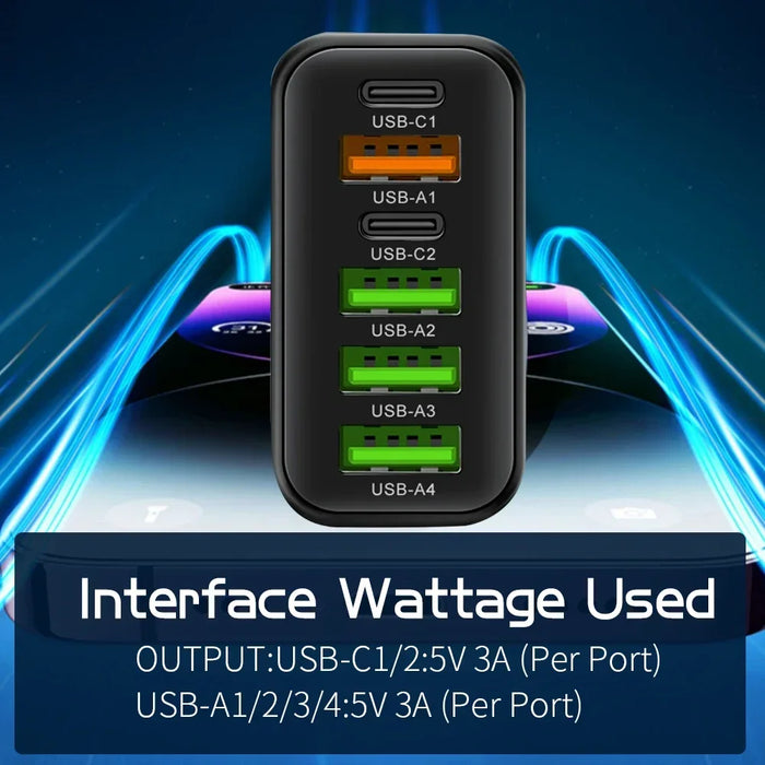 65W 6-Port USB PD Charger – 2x USB‑C PD + 4x USB Fast Wall Charger (EU/US)