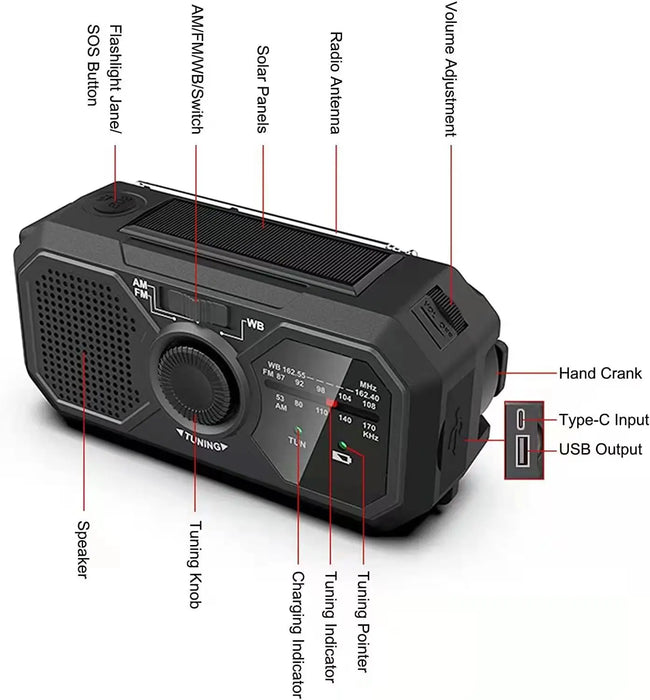 Portable Emergency Dynamo Radio with Crank, Torch & USB Phone Charger
