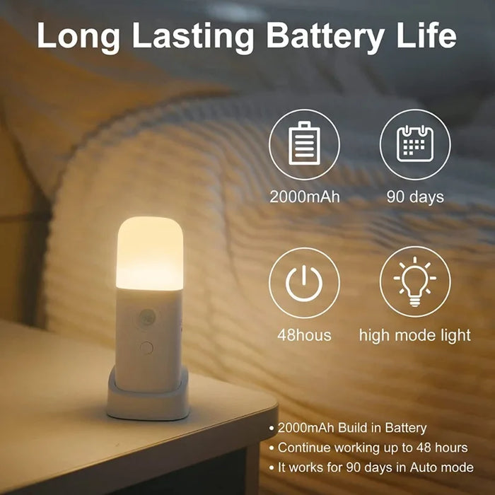 Luce Notturna a LED con Sensore di Movimento Ricaricabile USB - Dimmerabile, Portatile, Lampada Notturna Attivata per Cameretta Bambini, Camera da Letto, Corridoio - Soluzione di Illuminazione Ideale per la Sicurezza e il Comfort dei Bambini