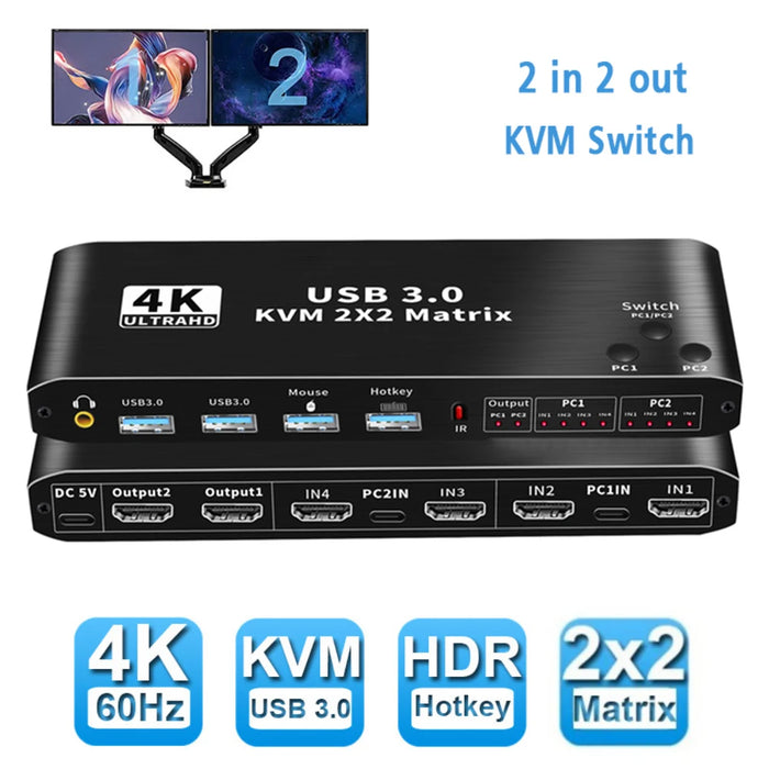 Dual Monitor USB3.0 KVM Switch 2 in 2 out 4K 60Hz 2x2 Mixed Display 2 Monitors 2 Computer for Laptop HDMI-Compatible KVM Switch