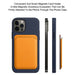 Magnetic Leather Wallet Card Holder — MagSafe Stand for iPhone 11–15