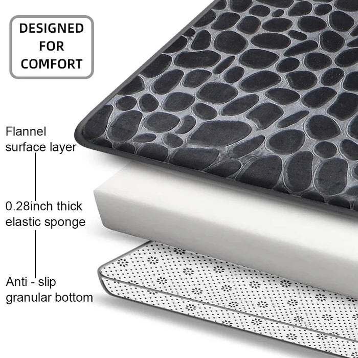 Three‑Piece Stone‑Pattern Microfibre Bathroom Mat Set — Water‑Absorbent & Non‑Slip