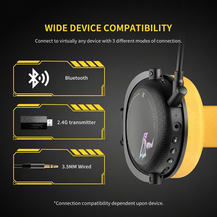 SOMiC G Series - Wireless Gaming Headset with Detachable Mic - 3 Connection Modes: Bluetooth, 2.4G USB Dongle, Wired 3.5mm - Compatible with PS5 / PS4 / PC / Computer / Phone / XBOX / Switch