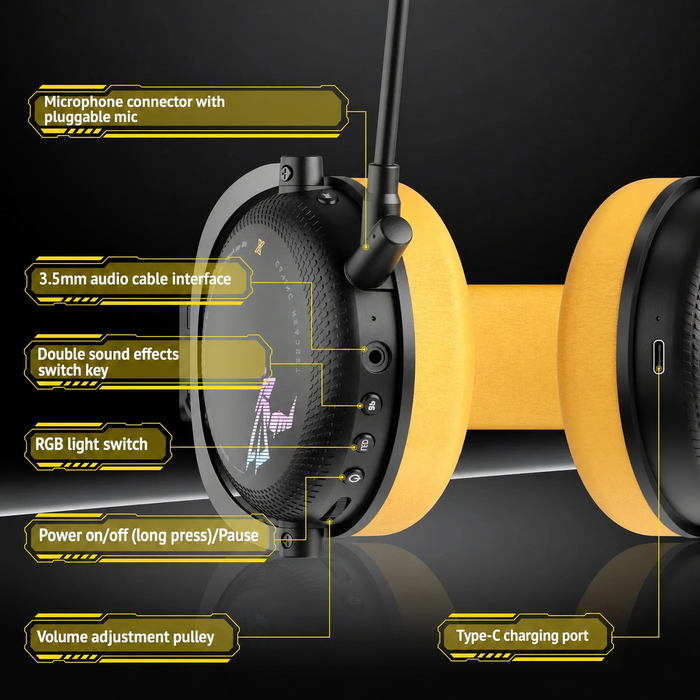 SOMiC G Series - Wireless Gaming Headset with Detachable Mic - 3 Connection Modes: Bluetooth, 2.4G USB Dongle, Wired 3.5mm - Compatible with PS5 / PS4 / PC / Computer / Phone / XBOX / Switch